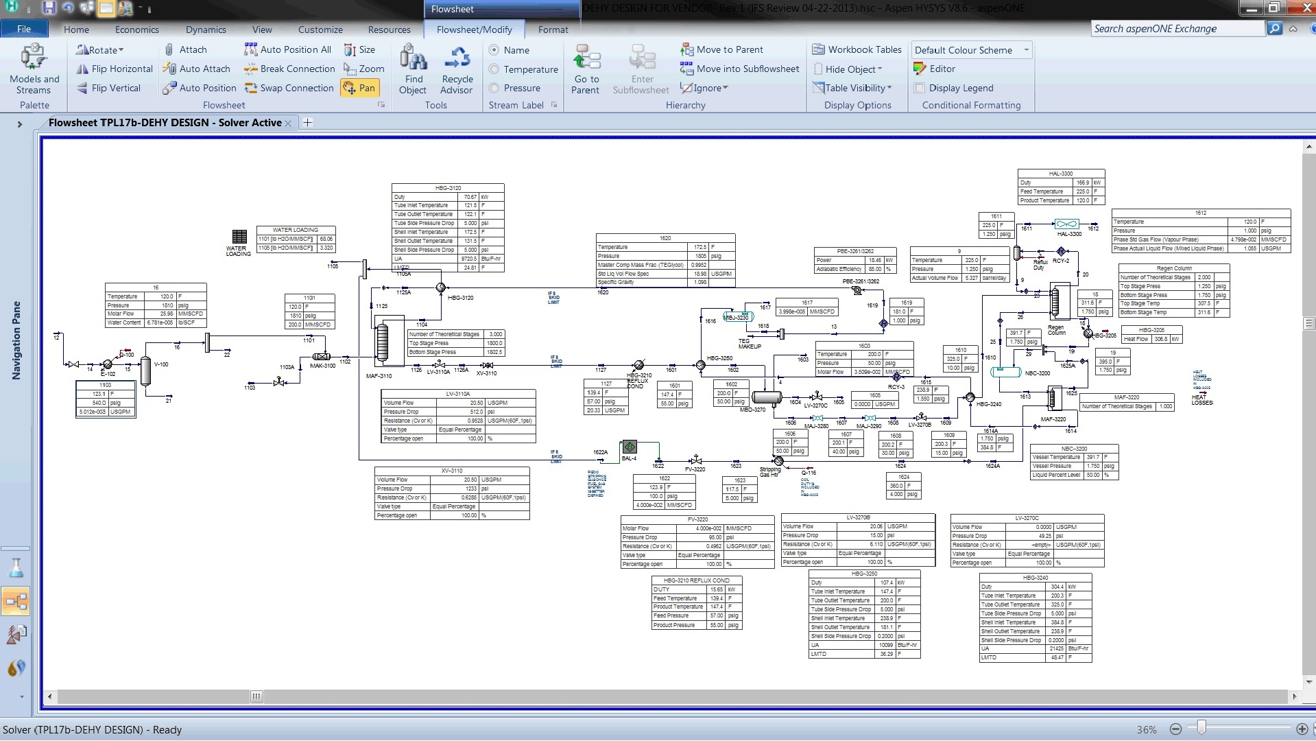 Software de Ingeniería y Diseño de Procesos de IFS en Acción